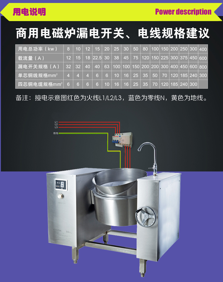QT1025傾斜式大炒爐