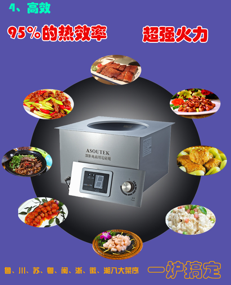 嵌入式電磁小炒爐