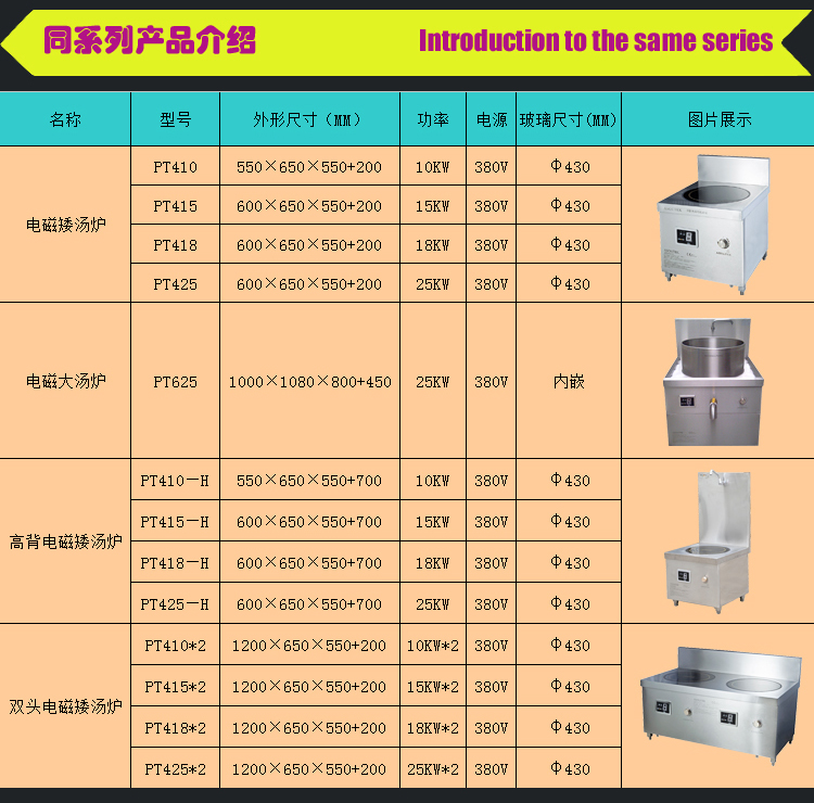 電磁雙頭矮湯爐