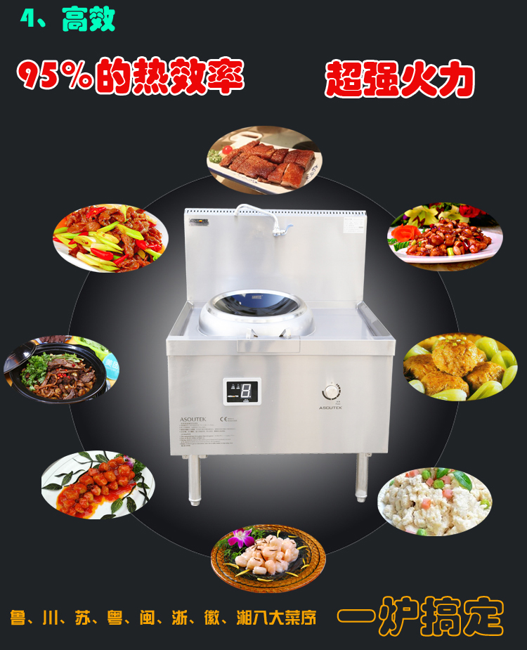 單頭無尾小炒鍋