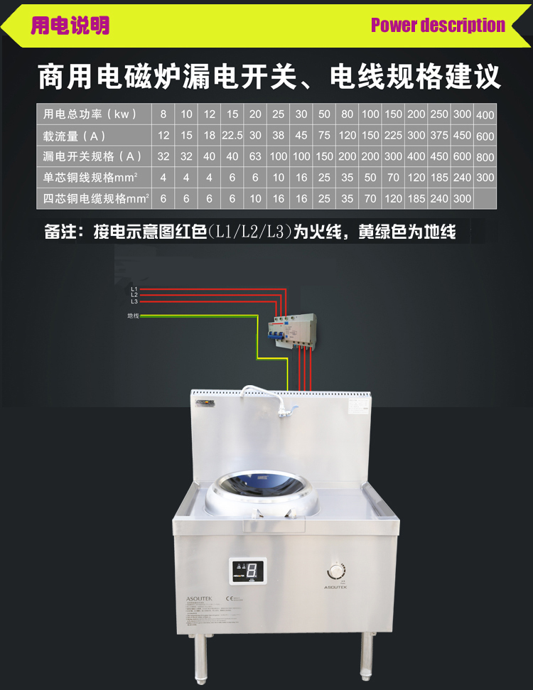 單頭無尾小炒鍋