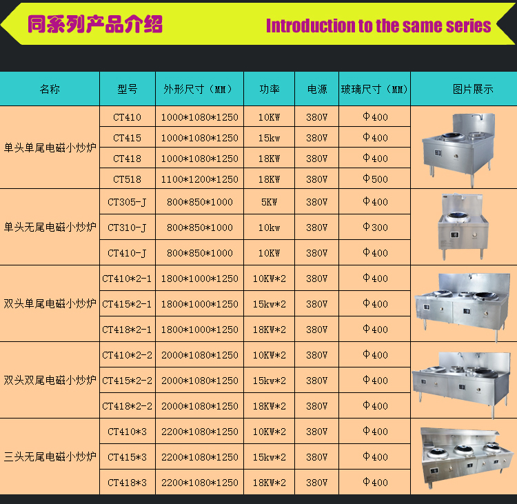電磁小炒爐