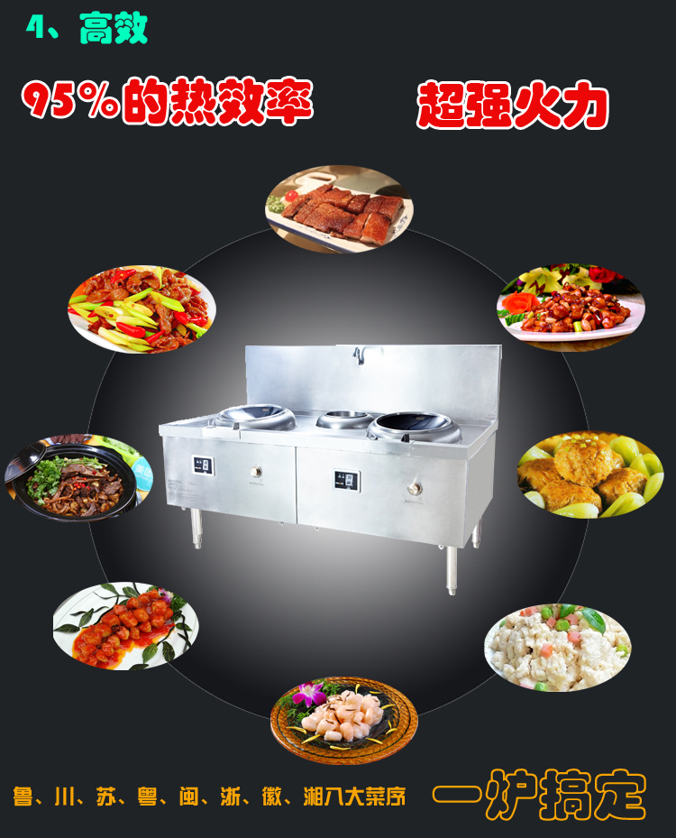 雙頭單尾小炒爐