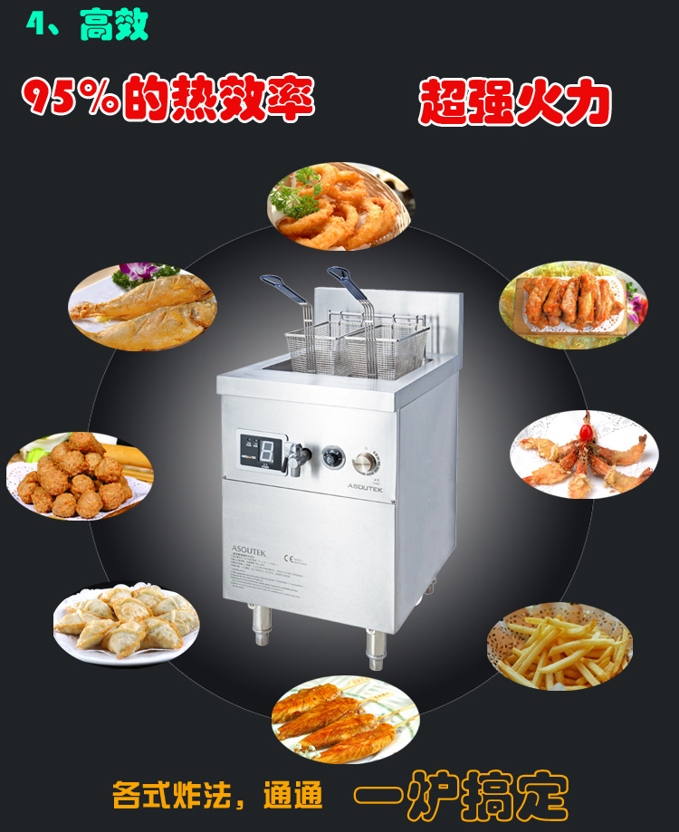 電磁炸爐