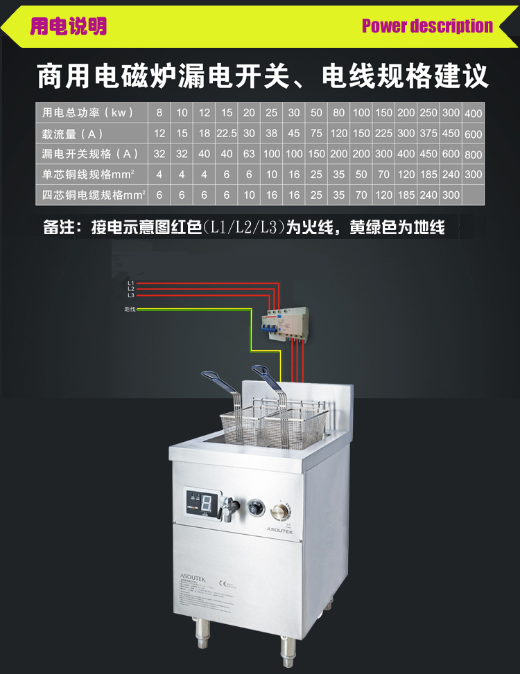 電磁炸爐