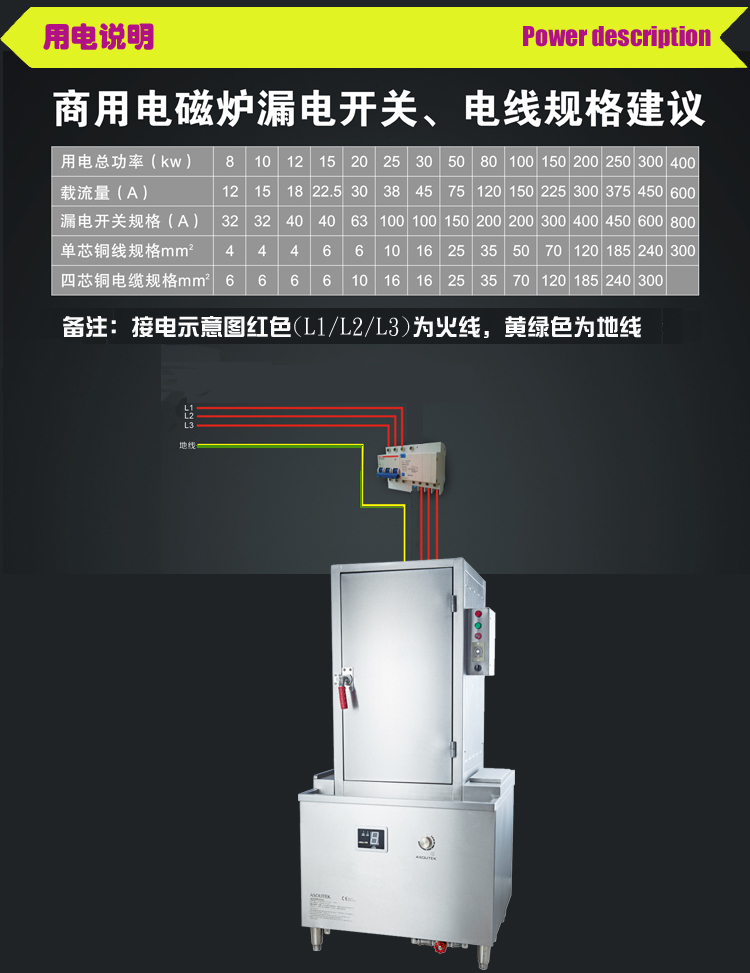 DRZ125單門(mén)電磁蒸柜
