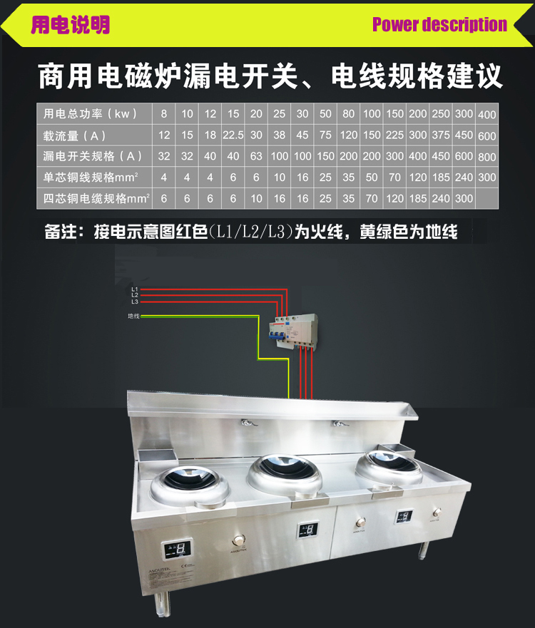 電磁三頭小炒爐