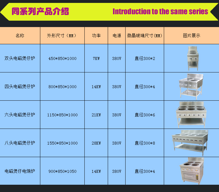 八頭電磁煲仔