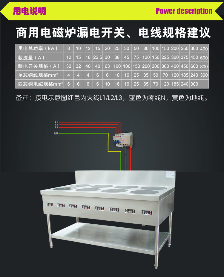 八頭電磁煲仔爐