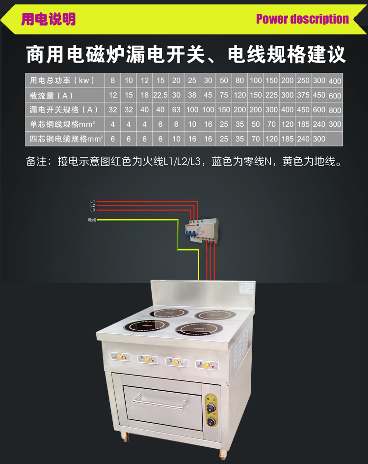 四頭電磁煲仔電焗爐