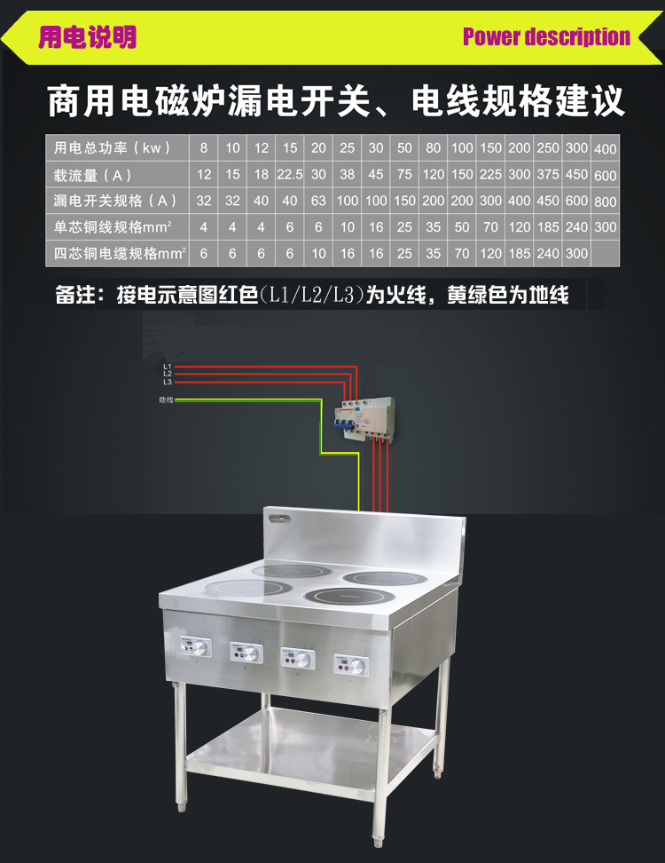 四頭電磁煲仔爐
